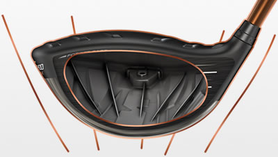 G400 max driver illustration showing internal rib structure